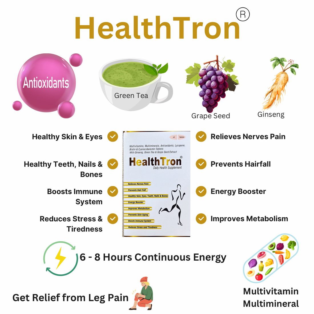 HEALTHTRON 30 Multivitamin Tablets – Glowing Skin, Healthy Hair & Nails, Energy, Immunity & Stress Relief | 30 Veg Tablets