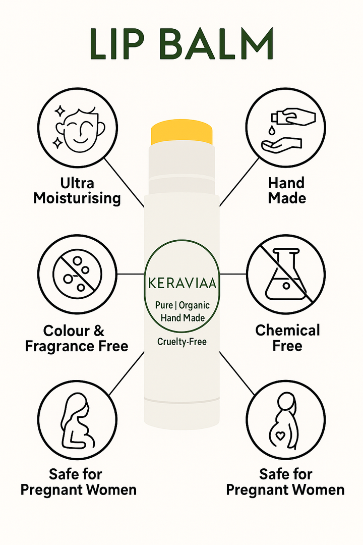 Keraviaa Lip Balm 4.2ml – Pure, Natural, Organic, Cruelty-Free & Handmade | Unflavoured • Unscented • No Colour | Ultra Moisturizing | Also Safe for Pregnant Women | Beeswax, Cocoa Butter, Shea Butter & Natural Oils